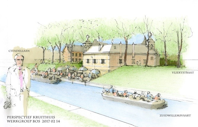 Het Bossche Kruithuis